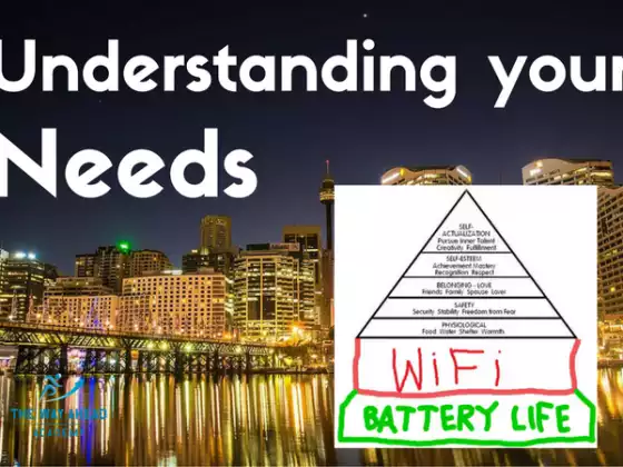 Understanding your Needs