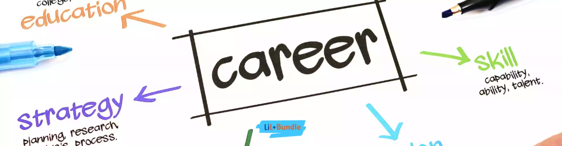 Bundle: Paket Jalan Menuju Sukses - Online Course by Learn It Live